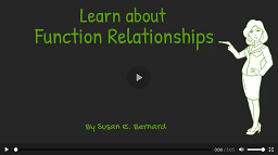 Video: Learn About Function Relationships